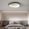 Plafondverlichting Moderne LED-verlichting voor woonkamer Slaapkamer Studeerkantoor Ronde glanslamp met afstandsbediening Dimmen