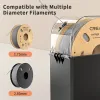 Creality Filament Dryer Upgrade Fan Filament Dry Box 1KG PLA PETG ABS TPU Filaments Dehydrator Storage Box Filament Spool Holder