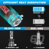 NOVSIGHT H7 LED Headlight H4 H11 H8 H9 H1 9005 HB3 9006 HB4 880 881 Mini Size Car Headlight Bulbs 50W 10000LM 6500K Fog Lamp