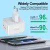 PD 35W USB C C Charger Dual Ports Type C Charger Fast Charger voor iPhone 13 14 Pro Max 15 Xiaomi Mobiele telefoonlader Snel opladen