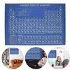 Shower Curtains Household Periodic Table Student Decorations For Home Large Poster Silk Cloth School Learning