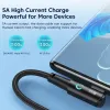 TOOCKI 100W USB C TO USB C Кабель 90 градусов для iPad MacBook Pro Xiaomi Samsung Huawei Быстрая зарядка тип C