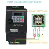 ZUKED 380V Économie VFD VFD Variable Fréquence Drive 220V Convertisseur Invertisseur 0,75 / 1,5 / 2,2 / 4/5,5 kW Contrôleur de vitesse du moteur