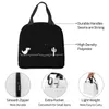 Pas de sac à lunch isolé graphique Internet Sac thermique réutilisable Jurassic Offline Tote Tote Box Office Picnic B0JD # #