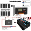 Onduleur d'onde sinusoïdale pure 12V à 230V 4000W DC à AC Convertisseur de tension 12 220 Alimentation mini-voitures Transformateur de tension USB