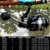 Reklar Ghotda Sea Fishing Spinning Reels 20007000 Saltwater Reel Max Drag: 8 kg Metal Spool för fiskhjuls karpfiske