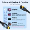 240W PD3.1 USB TYPE C TO C Câble Câble Fast Charging Fild pour iPhone 15 Plus Pro Max PS5 Switch Samsung MacBook 5A Câble de charge rapide