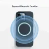 Caixa de telefone magnético para iPhone 15 Pro Max 14 Plus Compatível com casos MAG e Animação pop-up de pacote de varejo 828DD
