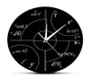 Wall Clocks 1Piece Advanced Math Irrational Numbers Round Clock Science Mathematical Watches Personality Home Decorative3991521