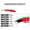 1pcs Pêcheur Lere 115cm14g Minnow Crankbait Wobblers 3d Eyes Perch Bait Artificial Pike Carp Swim Pesca 240430