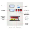 Accessoires Intelligent Incubator Onderdelen Big Type ei Incubator Temperatuurvochtigheid Controller XM26 voor hete verkoop