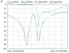 2,8 inch LCD -display Nanovna VNA HF VHF UHF UV Vector Network Analyzer Analyzer Analyzer Batterij 240429