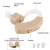 Amplificateurs Portable auditif Mini Oreille Amplificateur Amplificateur Réglable Aide auditive Aide Aid Kit Tone Aides auditives pour les sourds / personnes âgées