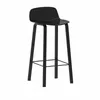 Camp Furniture Nordic Bar Chairs Modern Minimalist High Stools Household Backchairs Outdoor