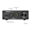 Verstärker aiyima A5 Pro Kopfhörerverstärker USB DAC 24bit 192KHz HiFi Decoder Audio Interface Digital optische Koaxial -PC -USB -Konverter