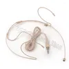 Microfoons mini Dual Earhook condensor cardioïde headset microfoon voor karaoke draadloze body-pack zender 3,5 mm mannelijke schroefdraadplug
