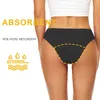 Women's Panties Swimwear Menstrual Leakproof Bikini Bottom Absorbent Pants High Waist Swimming Trunks For Teenagers Women Panties-