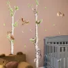 Adesivi Birch Birch Small Raccoon Owl Forest Adesivi per bambini per bambini Sogro soggiorno decorazione per la casa adesivi murali animali pvc