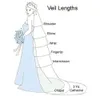 Designer With Long Mermaid Dresses Wrap Cape Bridal Gowns V Neck Floral Appliques Beads Dubai Custom Made Wedding Dress