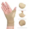 Outil Tenosynovite Banage Bandage Stabilisateur Sinnum Soulevén