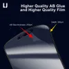 Werksanpassungsgepasst2.5d 3D Tempered Glass Mobile Protectors HD Clarity Screen Protector Film für iPhone 15 Pro Max