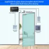 Serratura smart blocco impermeabile di controllo dell'accesso di accesso malfunzionamento Sicurezza elettrica Glassa magnetica Bulco