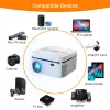 LONGO LONGO MINI Projector K40 Projector 1080 Pvideo LED Projectores de DVD Dual Full HD para home theater