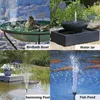 Gartendekorationen DIY Solar Panel Brunnen 1.5/2,5W gemahlene Einfügung für Vogelbad