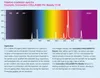 Kolor Light Physcial Therapia LED 660/850 NM Capsule terapia LED wybielanie kabiny PDT PDT odmładzanie skórne
