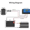 600W solpanel 12V18V flexibel med 10A100A -styrenhet som är lämplig för mobiltelefoner Bil och RV -laddare 240430