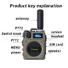 4G Wurui G6 Military Walkie Talkie Zwei -Wege -Radio -Netzwerk POC Unlimited Distance Ham Devices Communicator Long Rang 240509