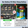 Batteries LifePO4 48V 200AH POWERWALL Batterie 10 kW Lithium Solar 6000Add Cycle Max 32 Parallèle Compatible avec l'onduleur Drop Livrot Dh89p