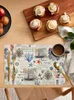 Bord Mattor Marine Plant Coral Sailboat Anchor Coffee Dish Mat Kitchen Placemat Dining Rug Neries