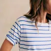 24SS-Designer Sommer Neuer klassischer Streifen Druck lässig rundes Halsblau-Top Frauen vielseitig kurzärmelig T-Shirt Bluse Frau Hochwertige Baumwollkleidung