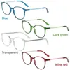 Lunettes de soleil Classic Portable haute définition PC Frames Lunes Presbyopiques Lire Eyeglass