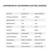 Brincos de garanhão NGIC/NGTC Certificado Laboratório Redonda Diamantes Culture 18k Jóias de Ear Gold Gold