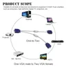15ピン1 PCから2デュアルビデオウェイVGA SVGA拡張モニターVGAスプリッターケーブルリードHD 1080P用のLAPTOP用