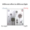 Window Stickers Louyun Dandelion Pattern Frosted Sticker Glass Film For Privacy Protection Bedroom Home Decoration BLT2882