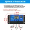 220V 1000W Inverter Kit Solar Power System DC12V USB5V Laddningspanel Controller Outdoor RV Car Mp3 Pad Portable 240430