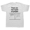 Men's T Shirts There Are Two Types Of People Funny Programmer Coder Streetwear Short Sleeve Birthday Gifts Summer Style T-shirt Men
