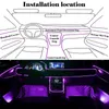 Lumières décoratives flexibles el-fil lumières avec contrôle d'application Ambient Strip atmosphérique Lumières décoratives 12V voiture intérieure néon lumineux RVB LED Strip Li