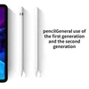 For Apple Pencil for 2 Gen iPad Pro Pencil Tip - iPencil Nib for iPad Pencil 1 st/Pencil 2 Gen / HB 2B