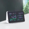 デジタル大気質モニター400-5000ppm温度湿度センサー半導体監視時計日正確な屋内使用