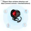 Sistemi di allarme Kerui Tuya Intelligent WiFi Wireless Sicurezza Sistema di allarme Alarmanti Alarmanti Didevatore del moto Distintolettore TUYA Applicazione Remoto Control WX