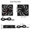 Mattor Solar Panel Fan Kit 10W 12V Powered Outdoor Waterproof Portable Ventilator avgaser med 2 m lång kabel