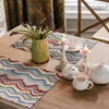 Table Mats 1 Piece Of Colorful Wood Grain Meal Mat Heat-resistant And Easy To Clean Modern Outdoor Kitchen Dining