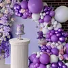 Воздушные воздушные шары фиолетовая воздушный шар