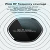 Tuya wifi inteligente infravermelho radiofrequência controle remoto 433 315mhz tv ar condicionado cortina ventilador universal