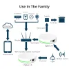 Contrôle Zigbee 3.0 Hub Zigbee Zigbee Zigbee 3.0 avec une prise de câble réseau Connexion câblée Smart Life Contrôle