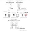 Normal Open Closed Temperature Controller Industrial Thermostat KTO011 KTS011 Centigrade Mechanical Thermoregulator ZR KTO 011